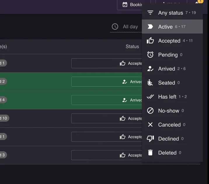 Active bookings on Resos booking system