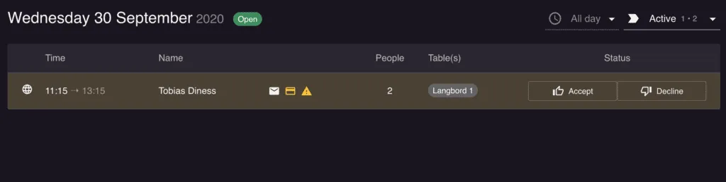 booking overview