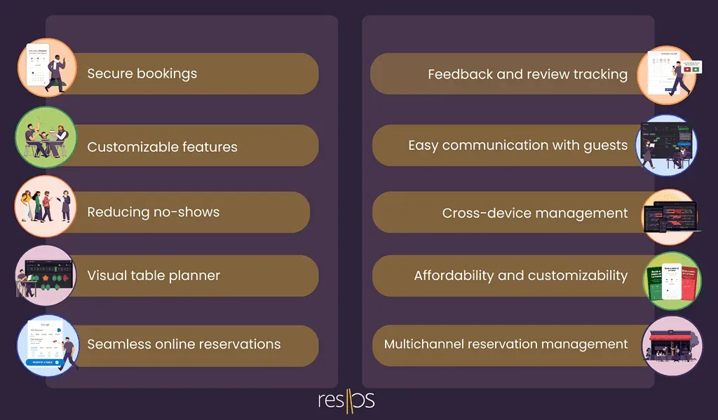 booking system features that you should consider