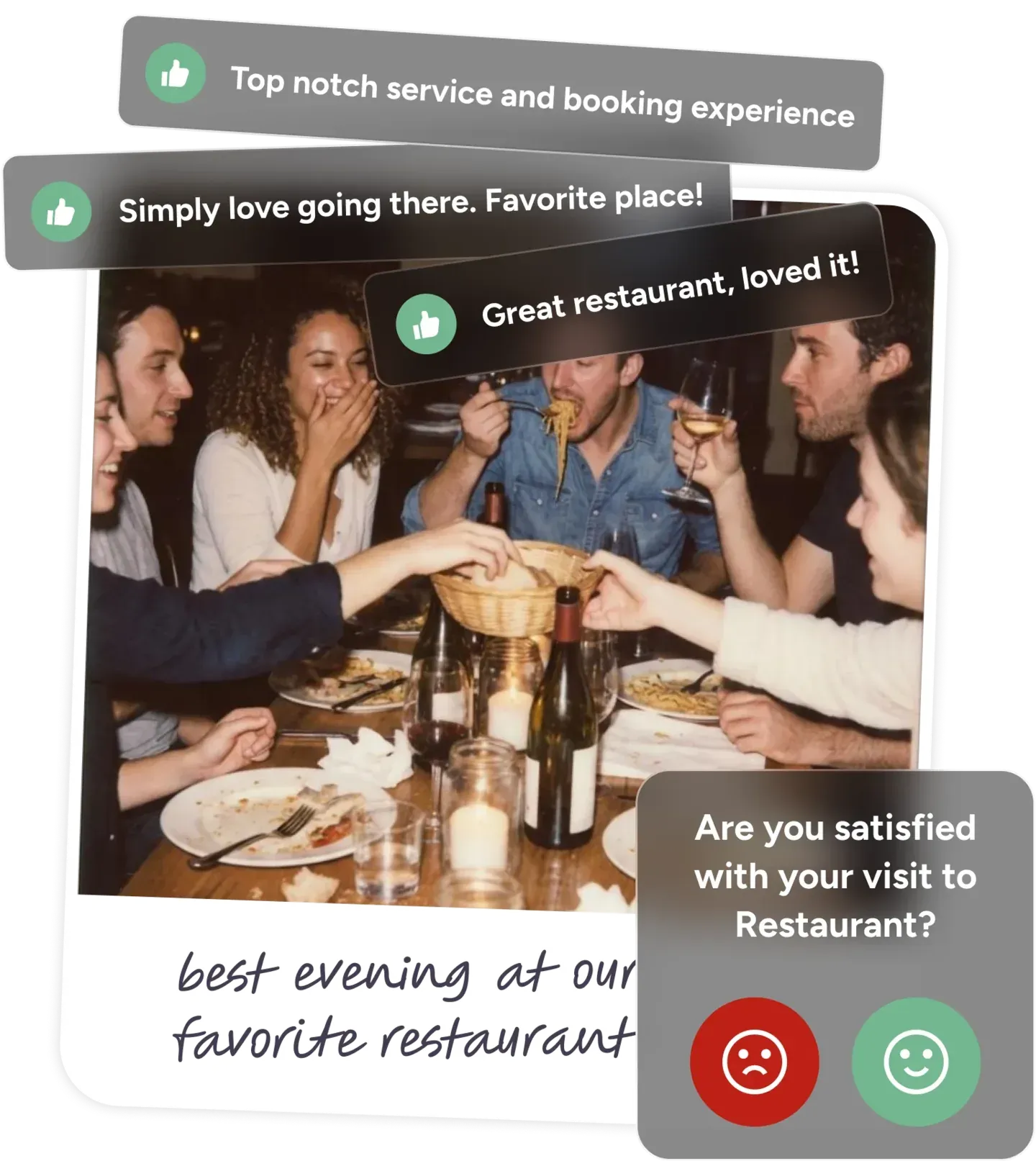 Guest reviews and satisfaction survey with happy diners photo in the background