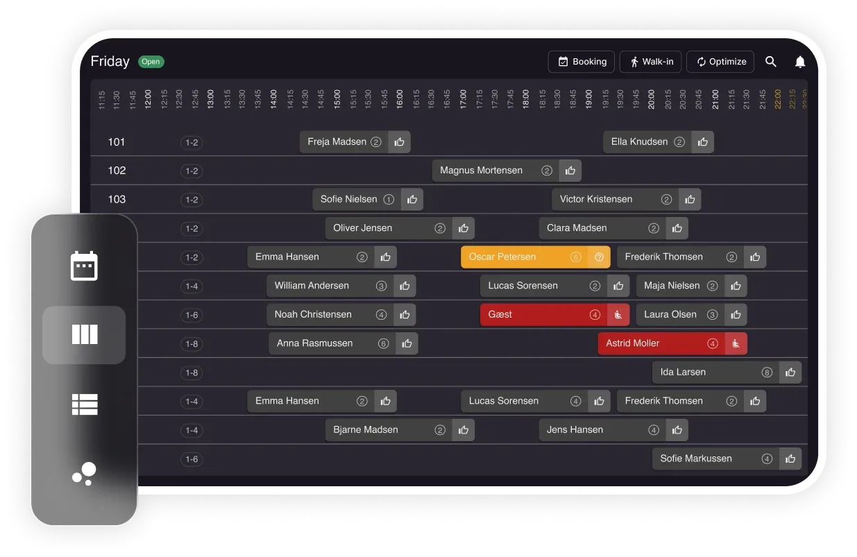 Resos dashboard overview showing the schedule and table status menu