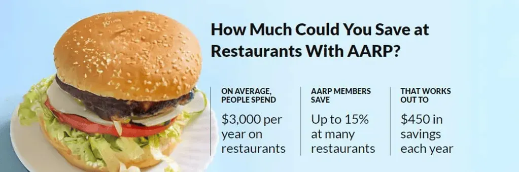 Discount offers loyalty program – AARP