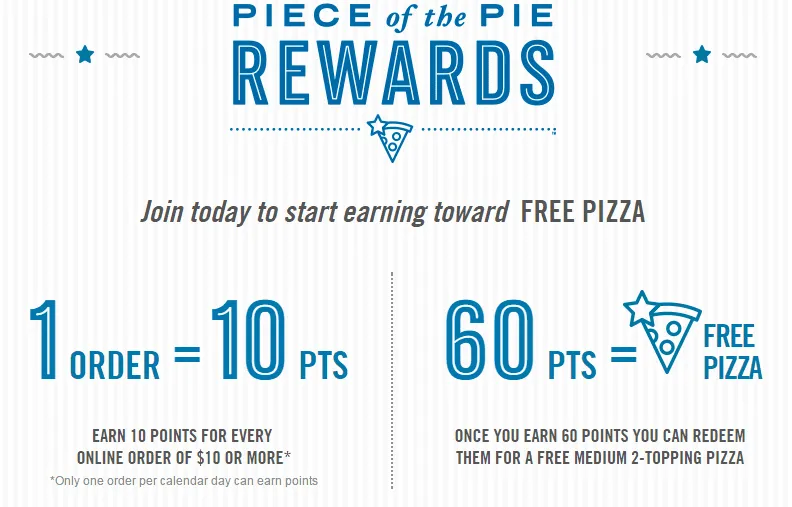 Dominos – tiered program