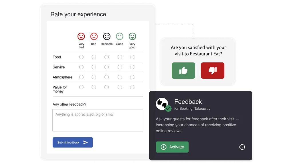 Feedback feature Resos