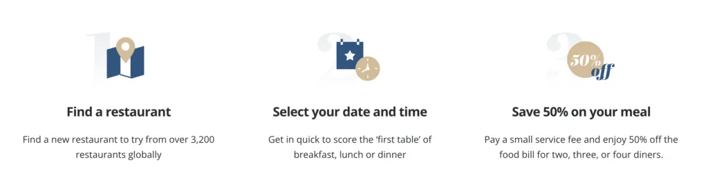 First Table partner restaurants offering early-bird tables to fill off-peak hours