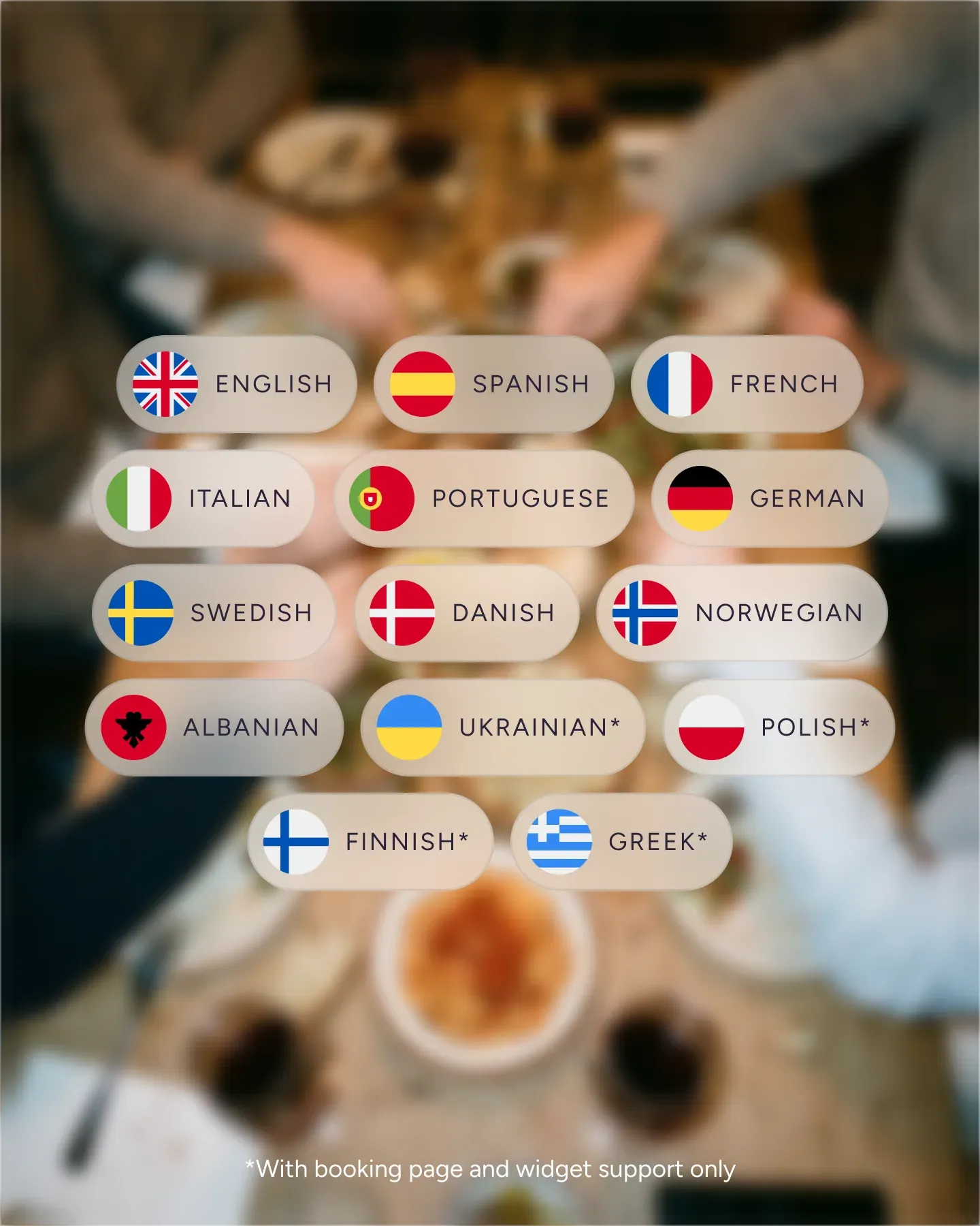 Resos booking page showing language selection options