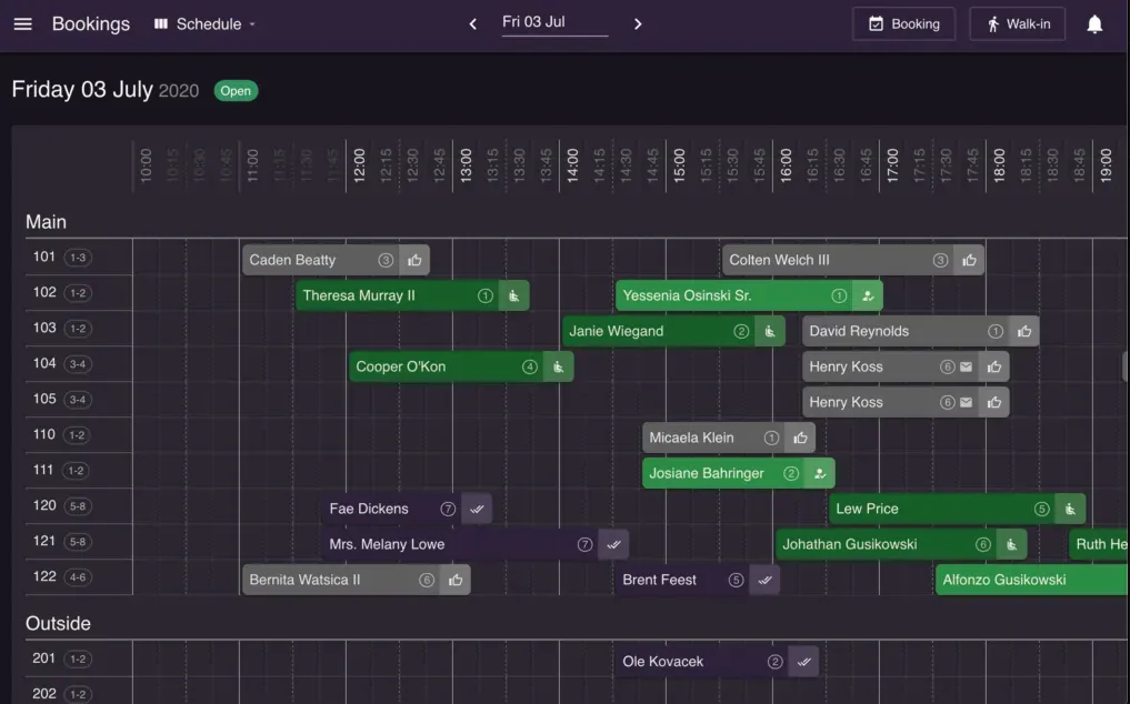 Overview of the booking system Overview of the booking system