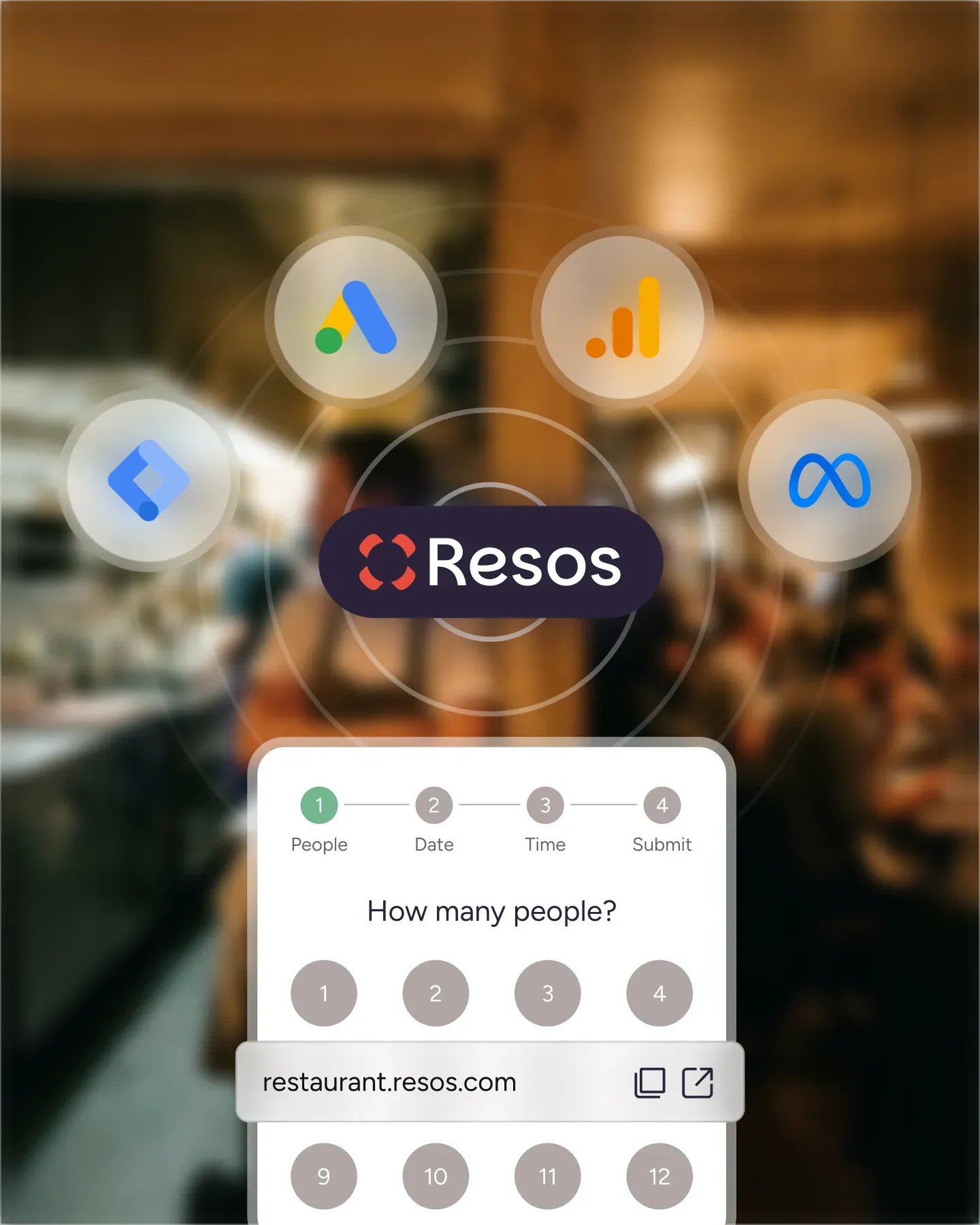 Resos analytics dashboard showing booking trends and channel performance