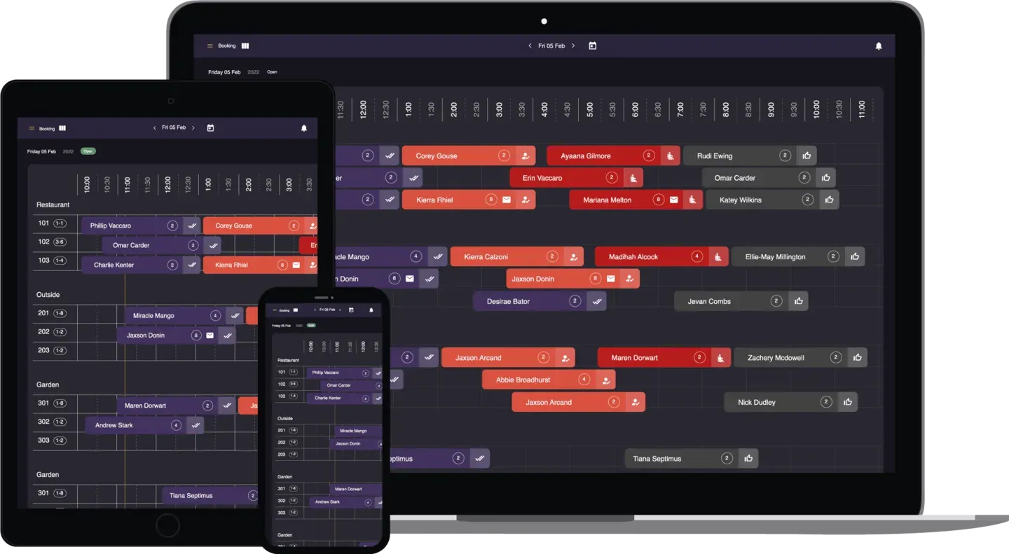 Resos restaurant booking system shown on desktop, tablet and mobile