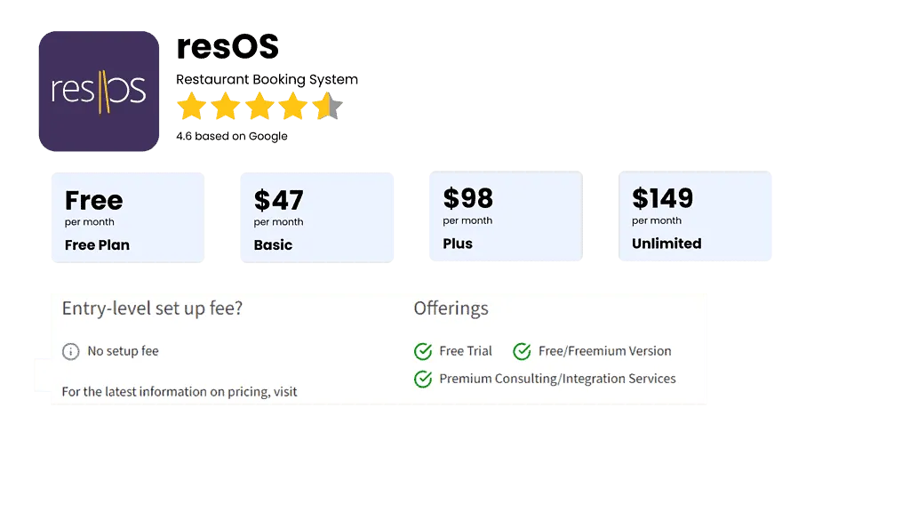 Resos app – restaurant booking system app