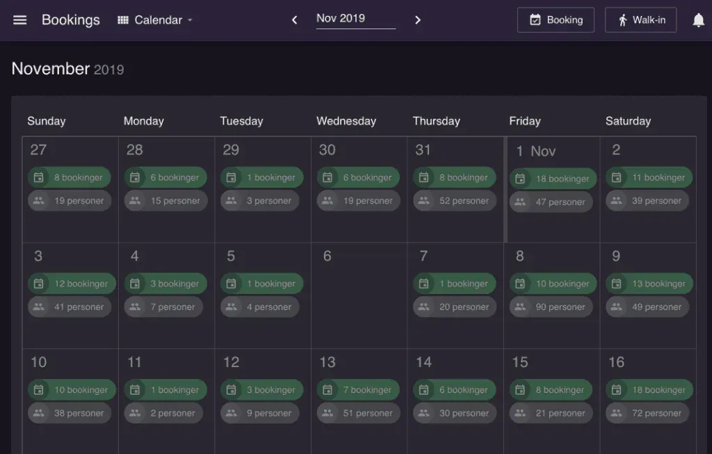 Overview of bookings Buffet restaurant - screenshot