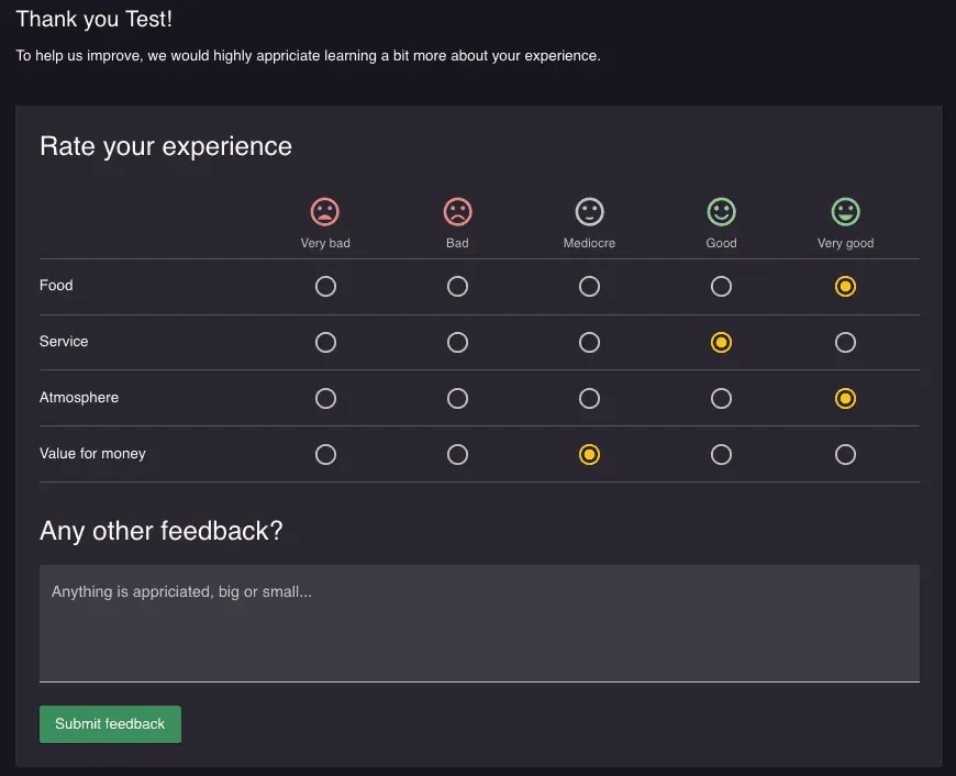 Questions for reviewing a visit