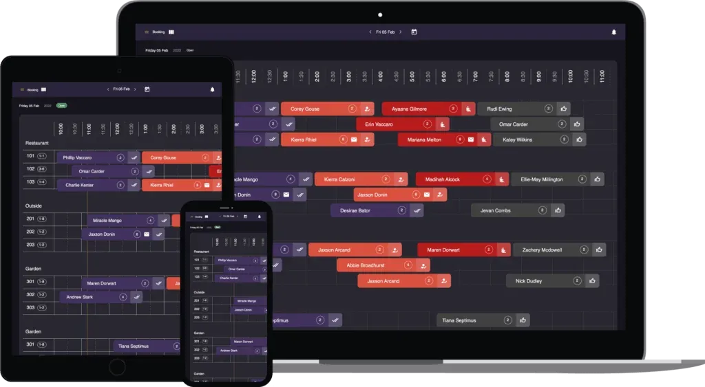 Resos booking system shown on phone, tablet, and desktop for high-end restaurants