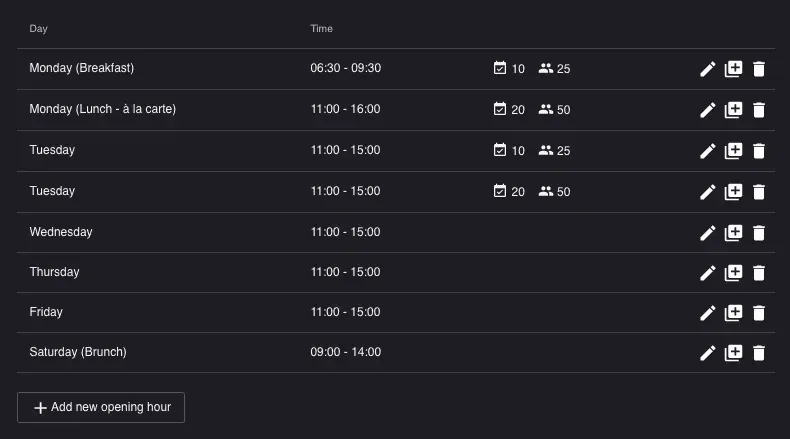 Screenshot of the opening hours overview in Resos's booking system.