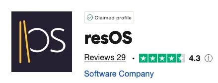 resos pricing