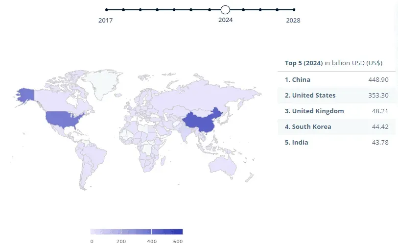 Restaurant digitalization globally