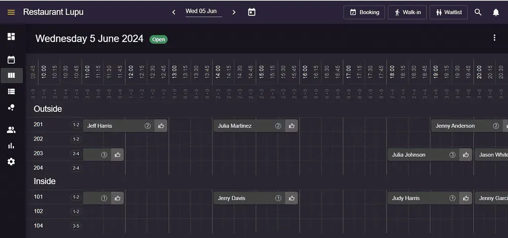 Resos schedule view showing bookings and guests per 15 minute interval