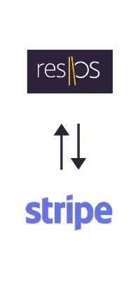 Stripe online payment settings in Resos