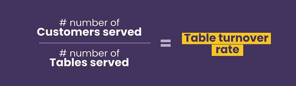 Table turnover rate – equation guide