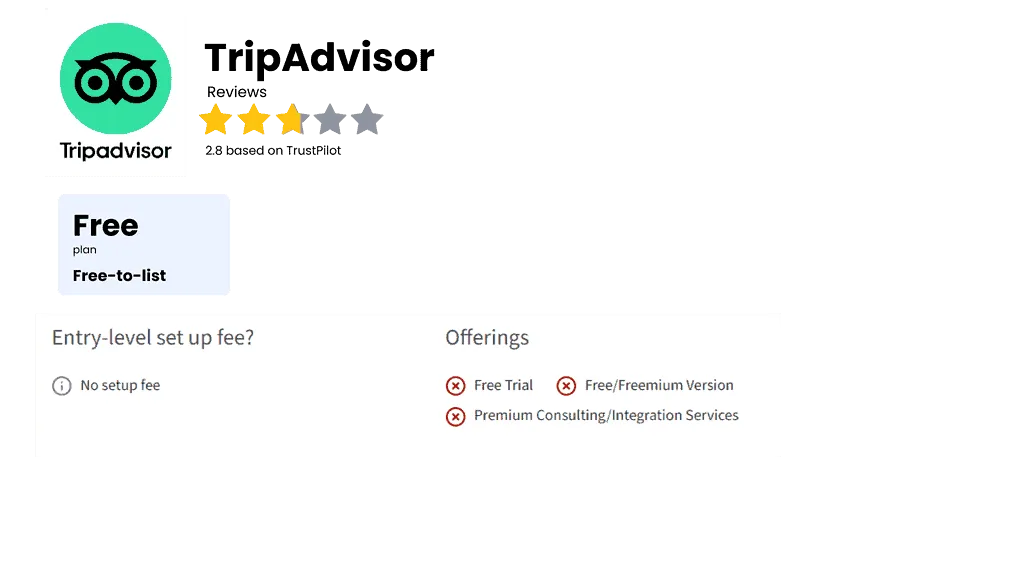 TripAdvisor app for restaurants