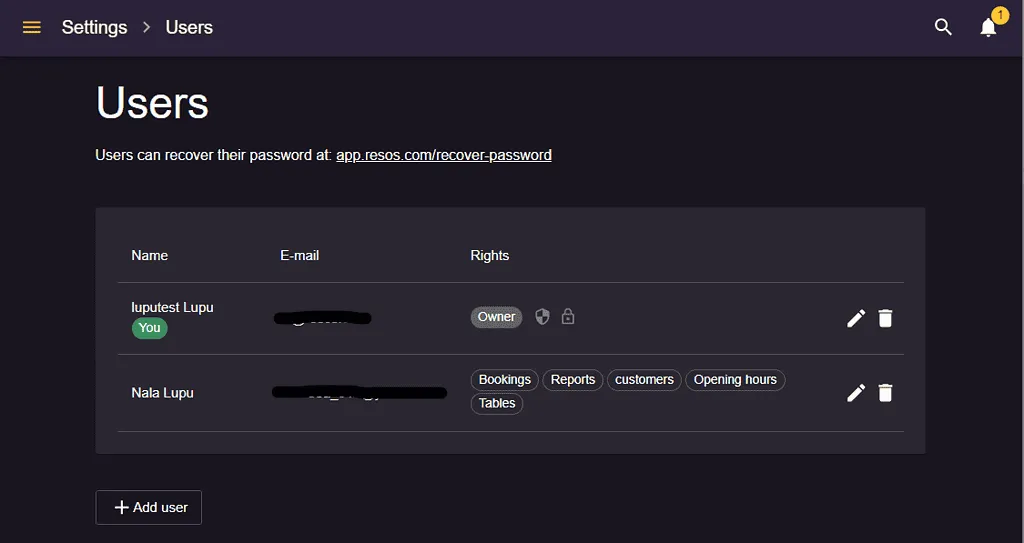 users Resos