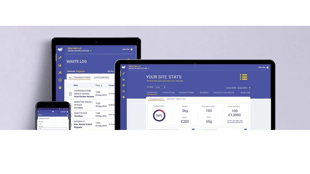 Winnow app dashboard tracking kitchen waste patterns for restaurants