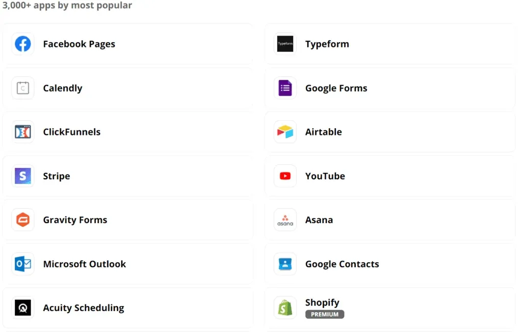 Zapier apps, retrieved from zapier.com Zapier dashboard showing connected apps for automating restaurant workflow with Resos